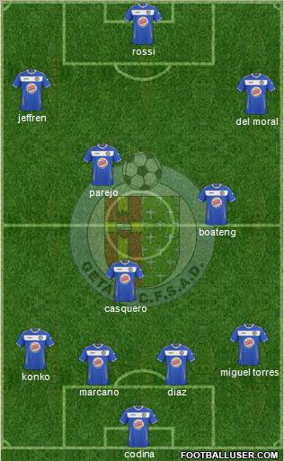 Getafe C.F., S.A.D. Formation 2011