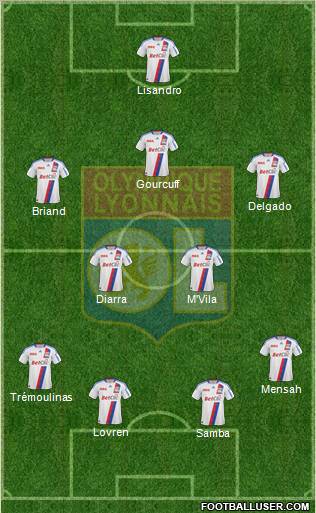 Olympique Lyonnais Formation 2011