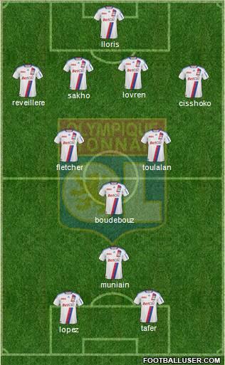 Olympique Lyonnais Formation 2011