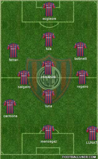 San Lorenzo de Almagro Formation 2011