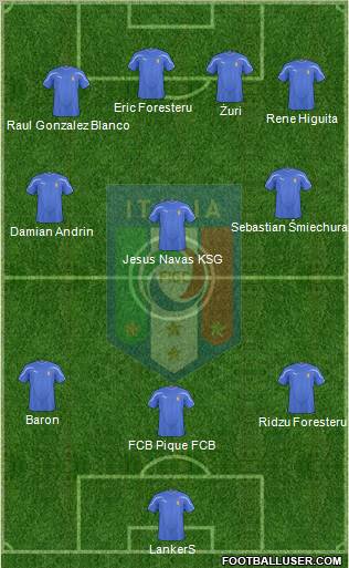 Italy Formation 2011
