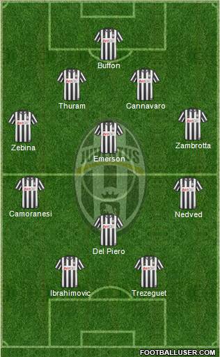Juventus Formation 2011