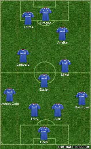 Chelsea Formation 2011