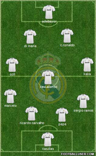 Real Madrid C.F. Formation 2011