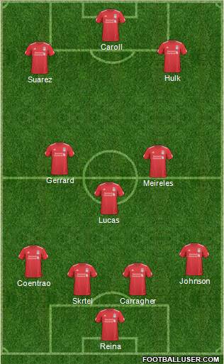 Liverpool Formation 2011