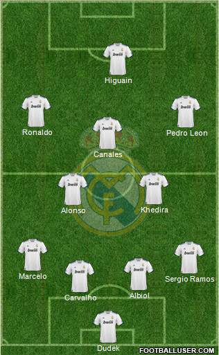 Real Madrid C.F. Formation 2011