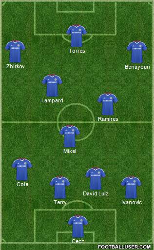 Chelsea Formation 2011