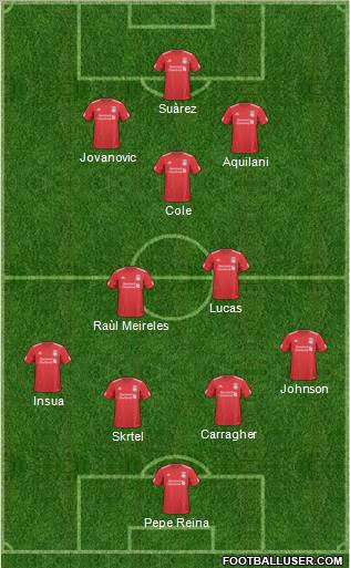 Liverpool Formation 2011