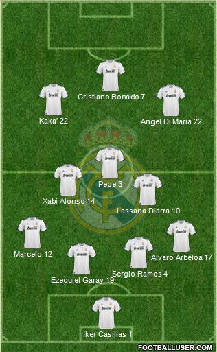 Real Madrid C.F. Formation 2011