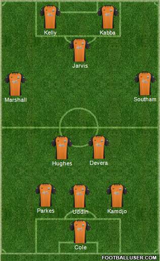 Barnet Formation 2011