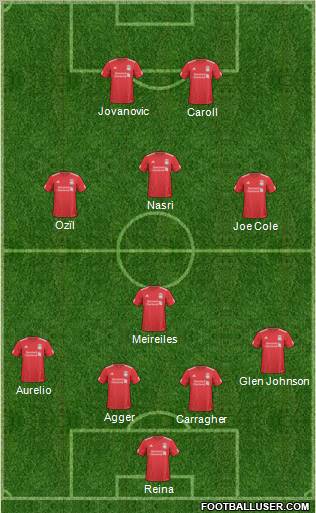 Liverpool Formation 2011