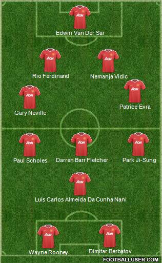Manchester United Formation 2011