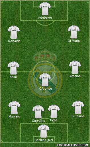 Real Madrid C.F. Formation 2011