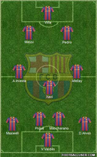 F.C. Barcelona Formation 2011