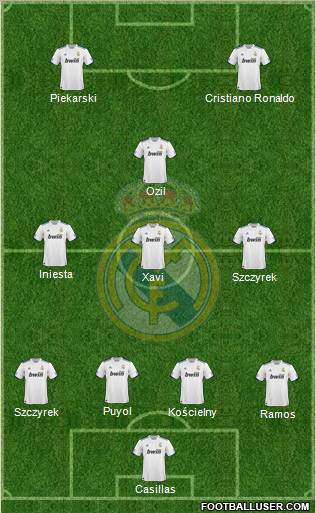 Real Madrid C.F. Formation 2011