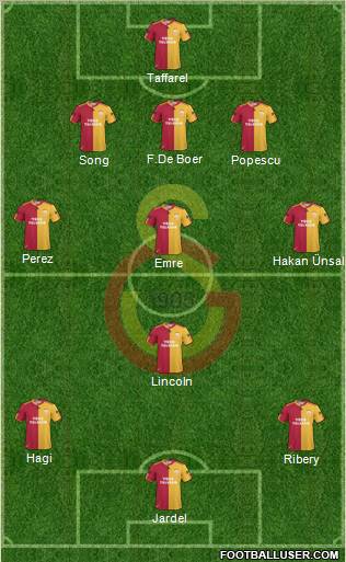 Galatasaray SK Formation 2011