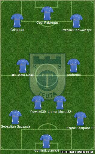 KS Teuta Durrës Formation 2011