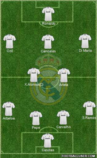 Real Madrid C.F. Formation 2011