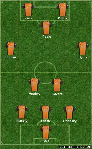 Barnet Formation 2011