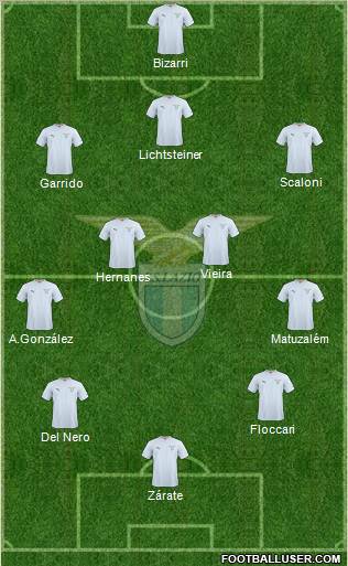 S.S. Lazio Formation 2011