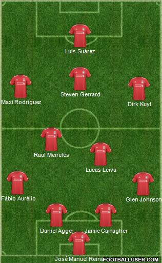 Liverpool Formation 2011
