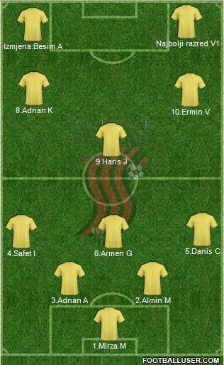 FK Sloboda Tuzla Formation 2011