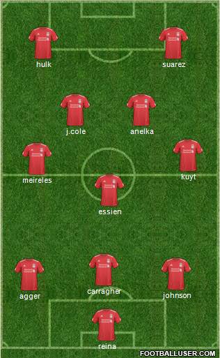 Liverpool Formation 2011