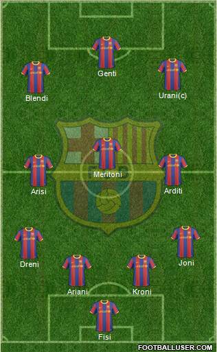 F.C. Barcelona Formation 2011