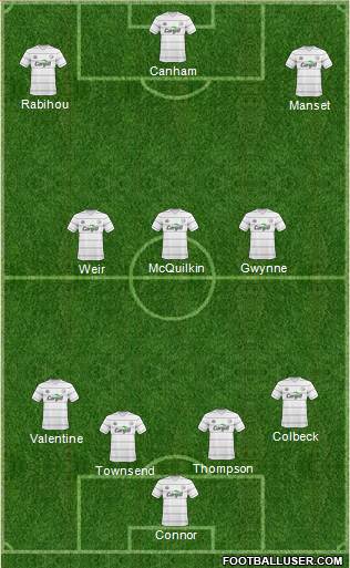 Hereford United Formation 2011