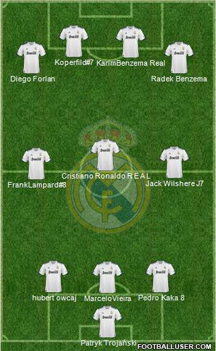 Real Madrid C.F. Formation 2011