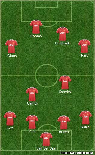 Manchester United Formation 2011