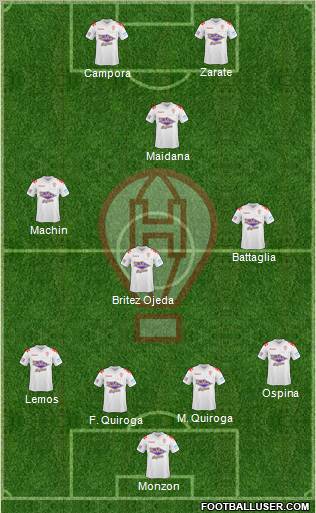 Huracán football formation