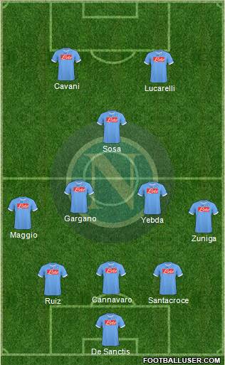 Napoli Formation 2011