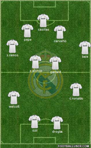 Real Madrid C.F. Formation 2011