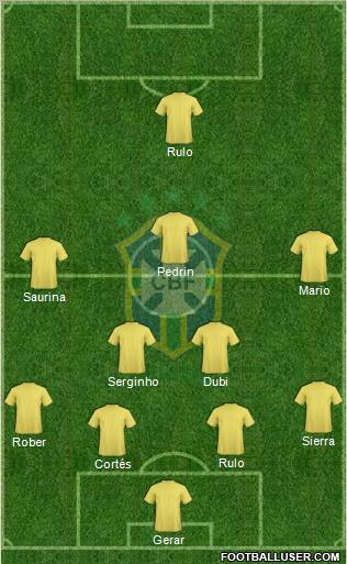 Brazil Formation 2011