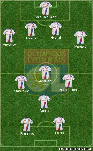 Olympique Lyonnais Formation 2011