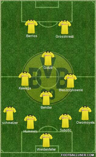 Borussia Dortmund Formation 2011