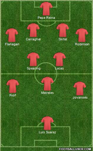 Liverpool Formation 2011