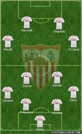 Sevilla F.C., S.A.D. Formation 2011