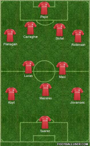Liverpool Formation 2011