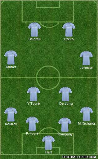Manchester City Formation 2011