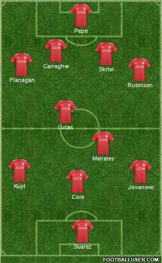 Liverpool Formation 2011