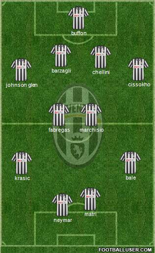 Juventus Formation 2011