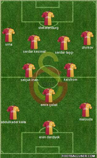 Galatasaray SK Formation 2011