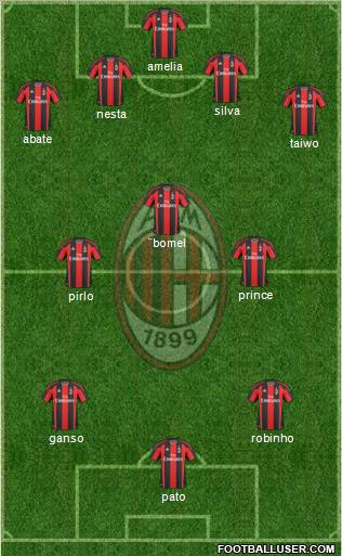 A.C. Milan Formation 2011