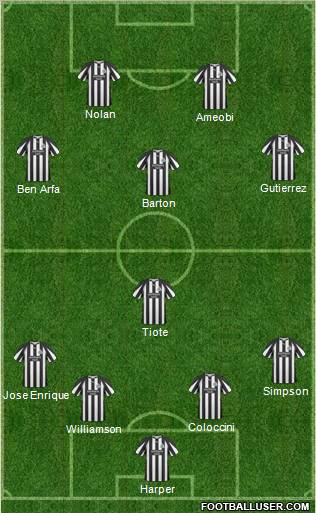 Newcastle United Formation 2011