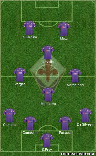 Fiorentina Formation 2011