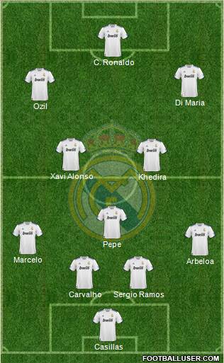 Real Madrid C.F. Formation 2011