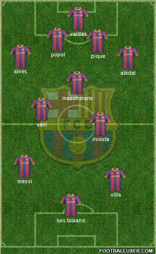 F.C. Barcelona Formation 2011