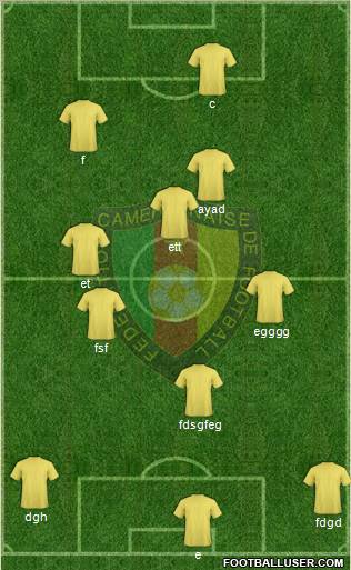 Cameroon Formation 2011